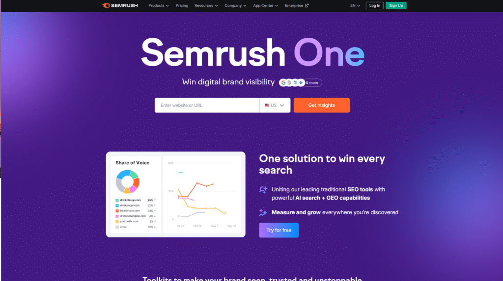 semrush
